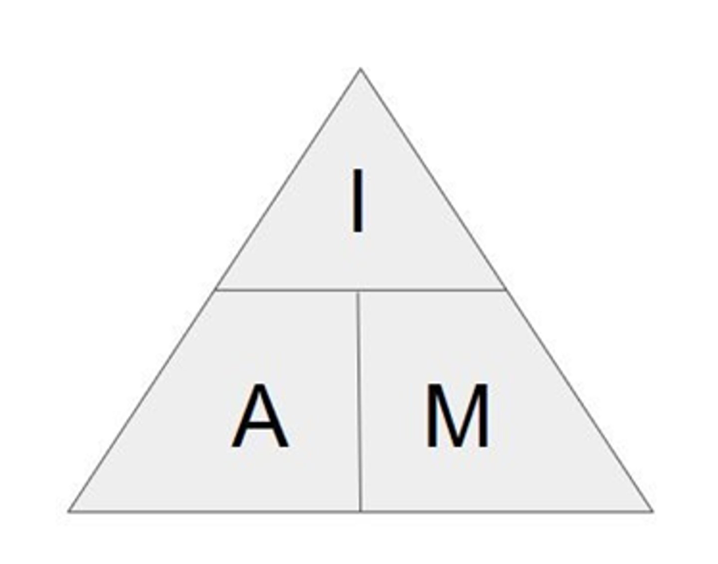 <p>actual size = image size / magnification</p>