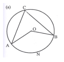 <p>Proof that angle AOB = 2 times angle ACB</p>