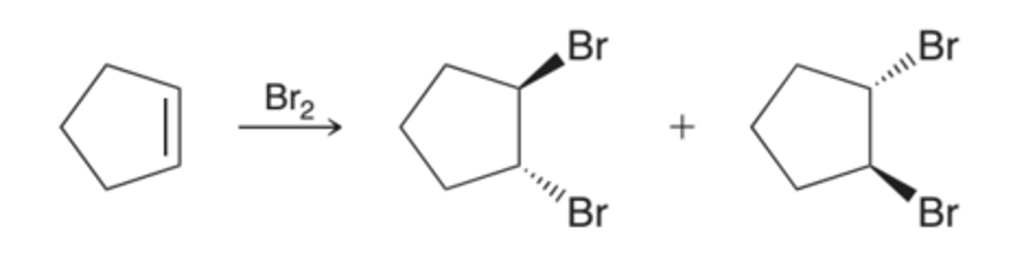 <p>The addition occurs in a way that places the two halogen atoms on opposite sides of the pi bond. This mode of addition is called an <b>anti addition</b>. For most simply alkenes, halogenation appears to proceed primarily via an anti addition</p>