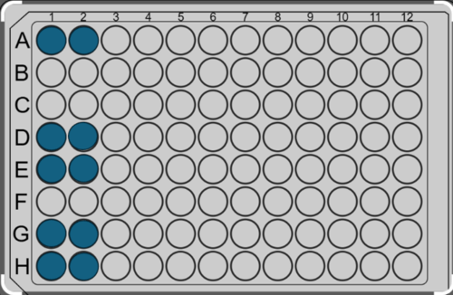 <p>the samples in row C and row F are negative for the presence of anti-HIV antibodies</p>