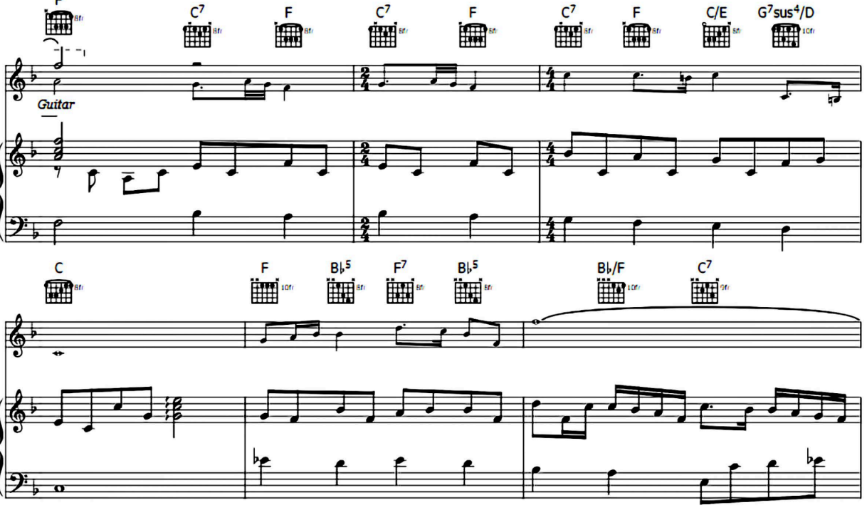 <p><strong>Dotted </strong>rhythms.</p><p><strong>Syncopation</strong>.</p><p><strong>Longer </strong>notes.</p><p><strong>Shorter </strong>notes, up to <strong>demisemiquavers</strong>.</p><p>Rhythmic <strong>intensity </strong>builds on the piano.</p>