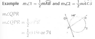 <p>The measure of each angle formed is one <strong>half </strong>the measure of its intercepted arc. </p>