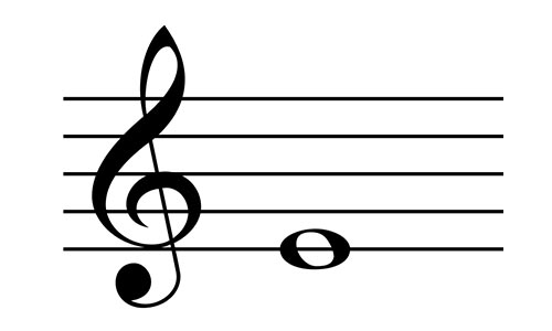 term image