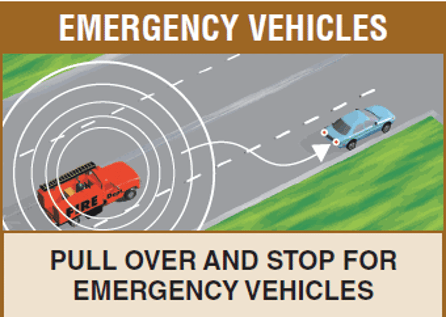 <p>Driving as closely to the right edge of the road as possible and stopping.</p>