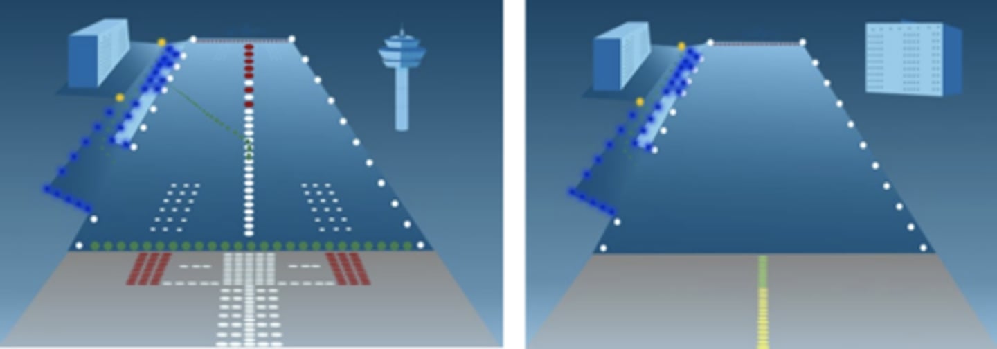 <p>There are three types of lighting on a taxiway:</p><p>- Taxiway edge lights in blue,</p><p>- Intersection of taxiway and apron lights in yellow, and</p><p>- Centreline taxiway lights in green.</p>
