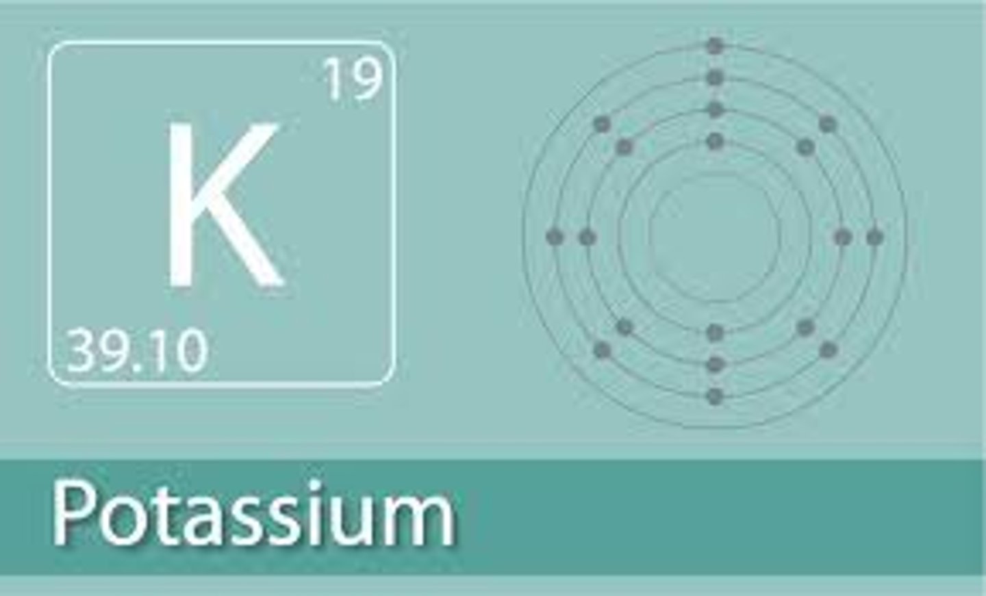 <p>Potassium</p><p>Ex: hyperkalemia</p>