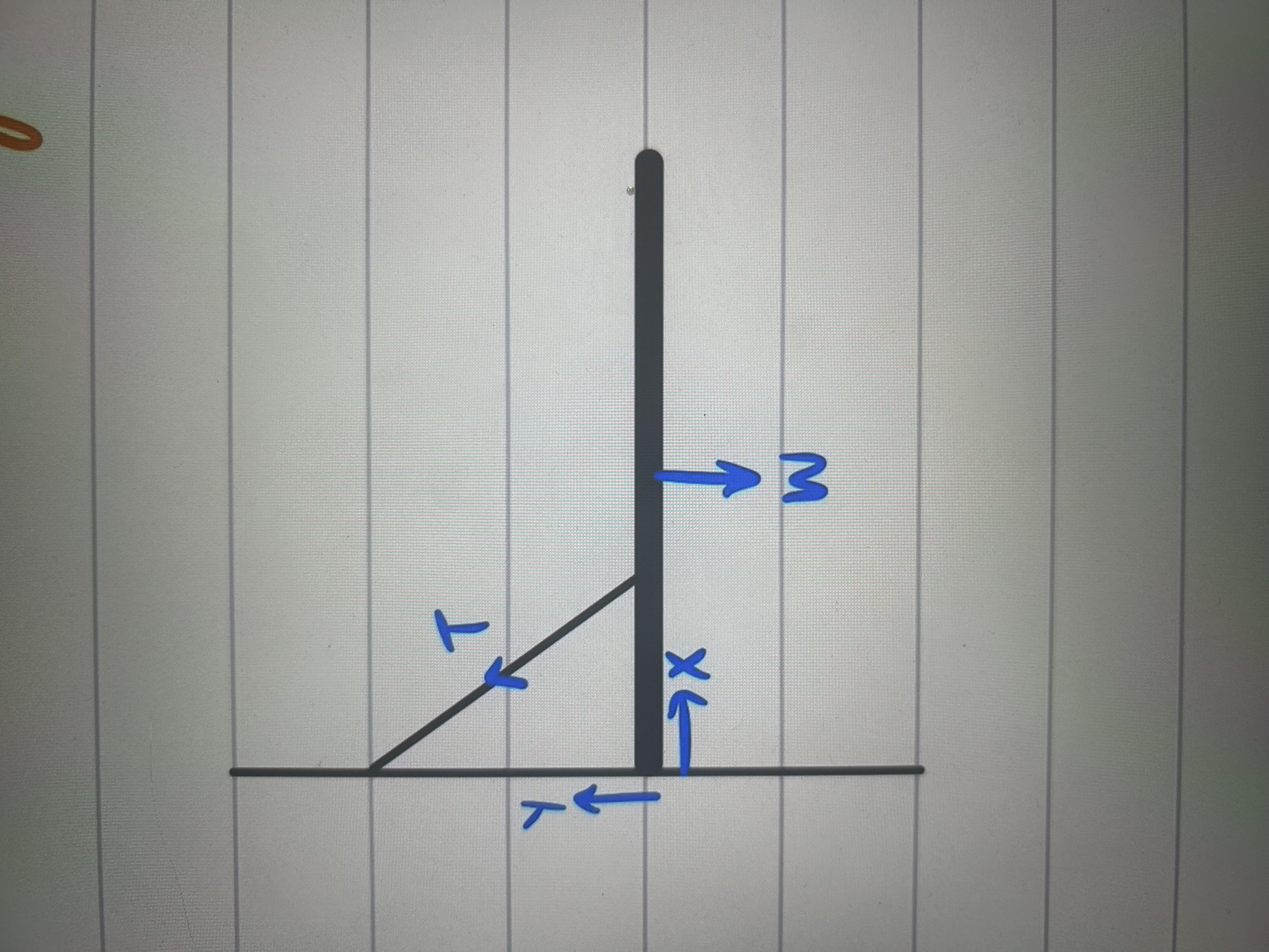 <p>y can be up or down </p>