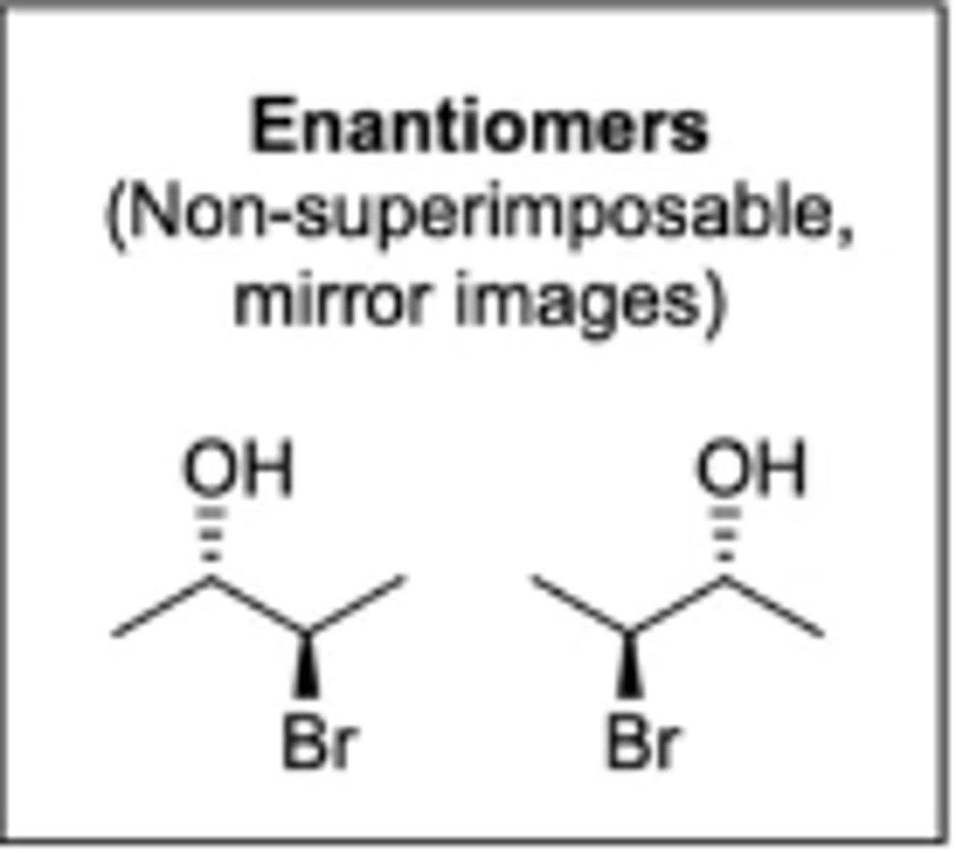 <p>enantiomers (called stereoisomers)</p>