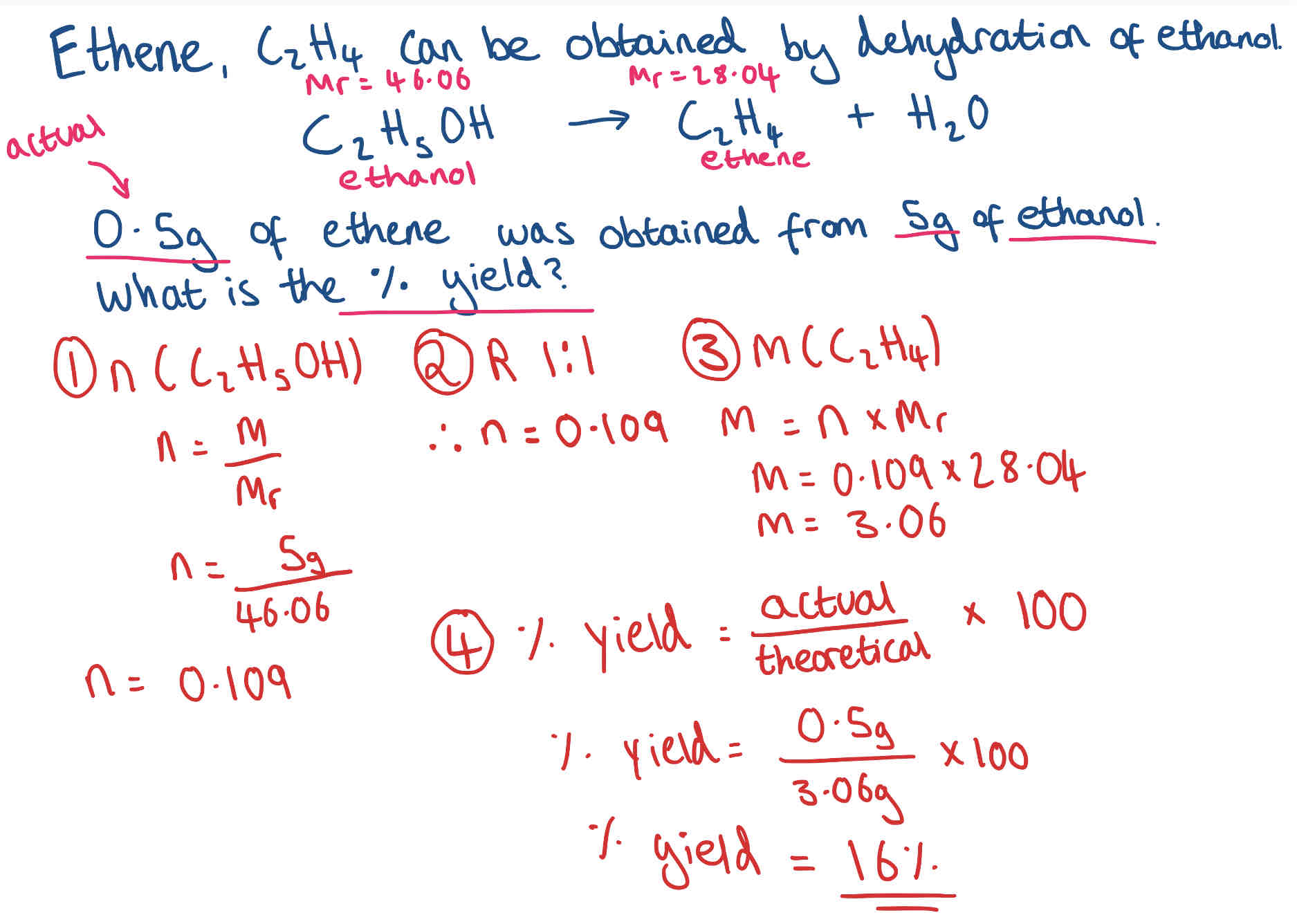<p>% yield = actual/ theoretical x 100</p><p>In this example, you would work out:</p><ol><li><p>no. of moles in ethanol = m/ Mr</p></li><li><p>Check ratio</p></li><li><p>mass of ethene (theoretical yield)</p></li><li><p>% yield = actual/ theoretical x 100</p></li></ol>