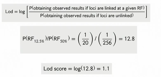<p>LOD > 3 → linked</p>
