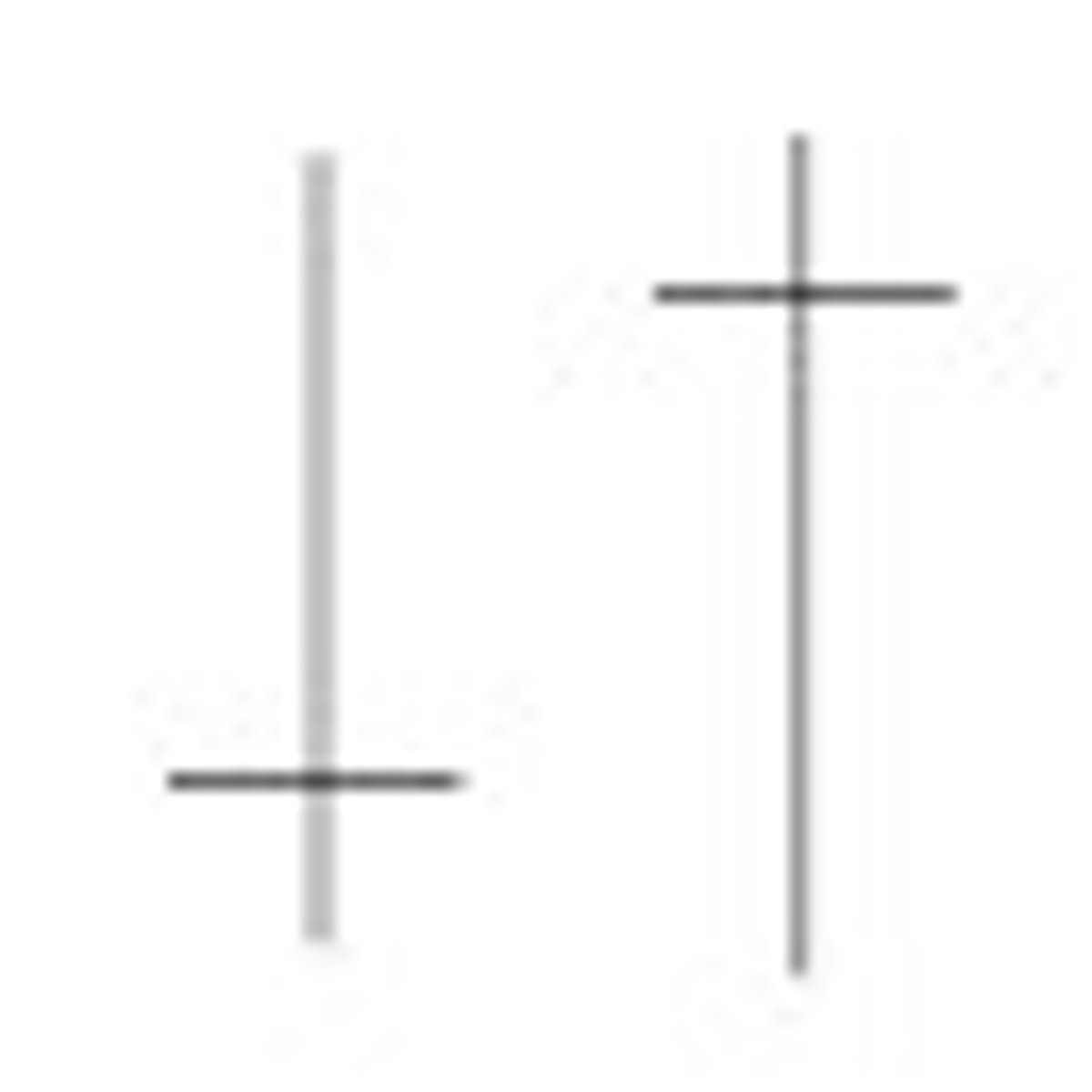 <p>Doji form when a security's open and close are virtually equal. The length of the upper and lower shadows can vary, and the resulting candlestick looks like, either, a cross, inverted cross, or plus sign. Doji convey a sense of indecision or tug-of-war between buyers and sellers. Prices move above and below the opening level during the session, but close at or near the opening level.</p>
