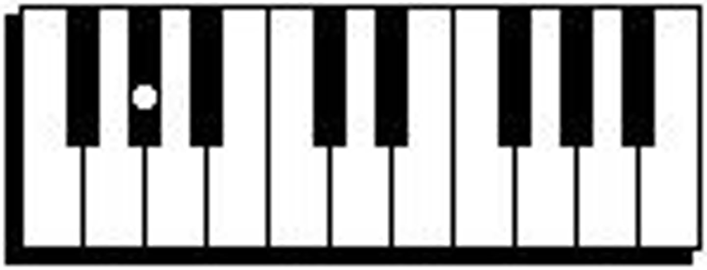 knowt flashcard image