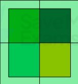 <p>divides land into <strong><u>equal size</u></strong></p>