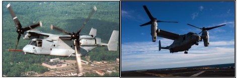 <p>What aircraft? Features and Purpose?</p>