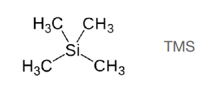 <p>-because: </p><p>• symmetric molecule – it has only one NMR signal </p><p> the shielding effect of electropositive silicon creates a unique chemical environment that is unlikely to overlap with other peaks of interest</p>