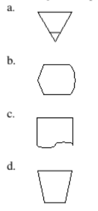 <p>Which symbol represents a manual operation?</p>