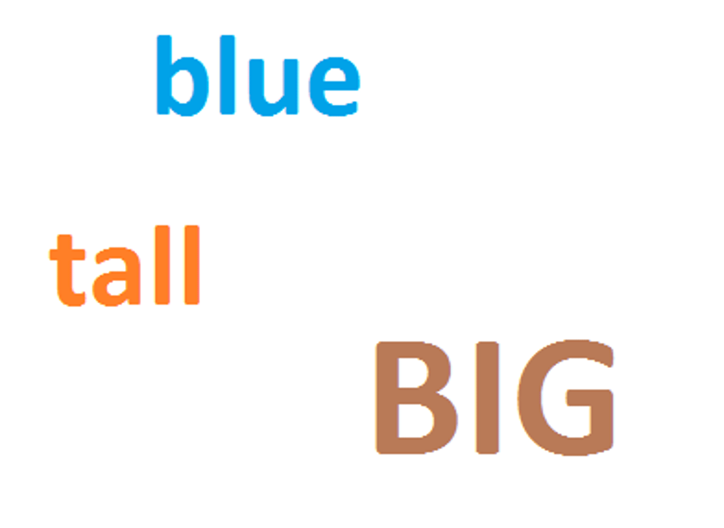 <p>Information describing color, odor, shape, or some other physical characteristic</p>