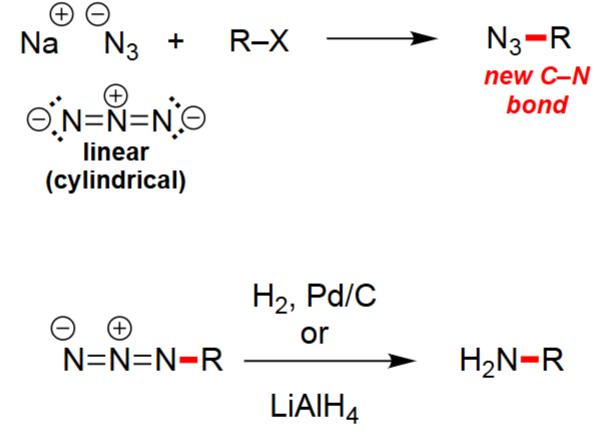 <ul><li><p>Azide ion (N₃⁻) performs SN2 substitution on primary alkyl halides.</p></li><li><p>Forms an alkyl azide (R–N₃) with a new C–N bond.</p></li><li><p>Azide is linear and a strong nucleophile; good for avoiding elimination.</p></li><li><p>Useful as a synthetic equivalent of NH₂⁻ (but safer).</p></li></ul><p></p>