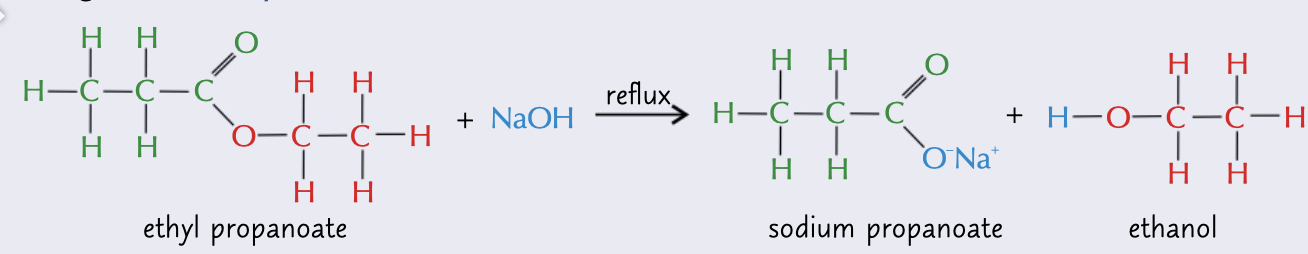 <p>irreversible reaction with an easter which produces a carboxylate salt and an alcohol, done under reflux</p>