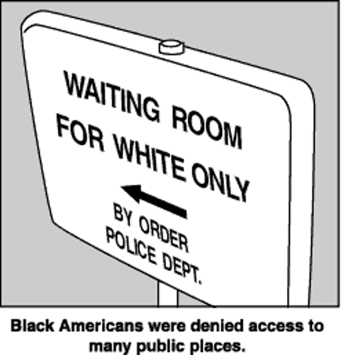 <p>Laws passed in the South after Reconstruction that required racial segregation. African Americans were relegated to the status of second class citizens as these laws denied them their rights, including suffrage. Created to get around the 13th, 14th, and 15th amendments. Many of these laws lasted into the 1960s</p>
