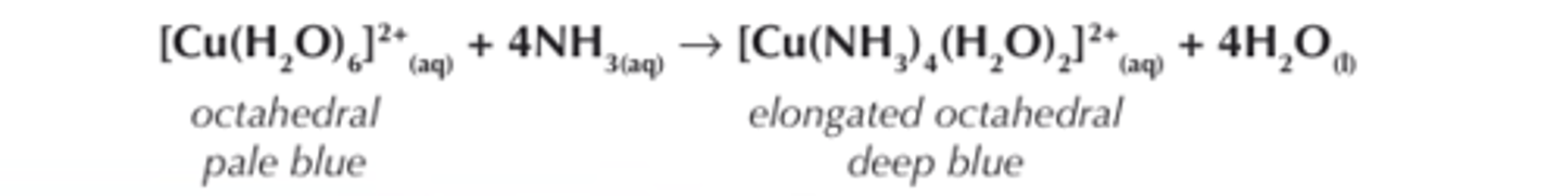 <p>When [Cu(H₂O)₂]²⁺ reacts with excess ligand (ammonia)</p>