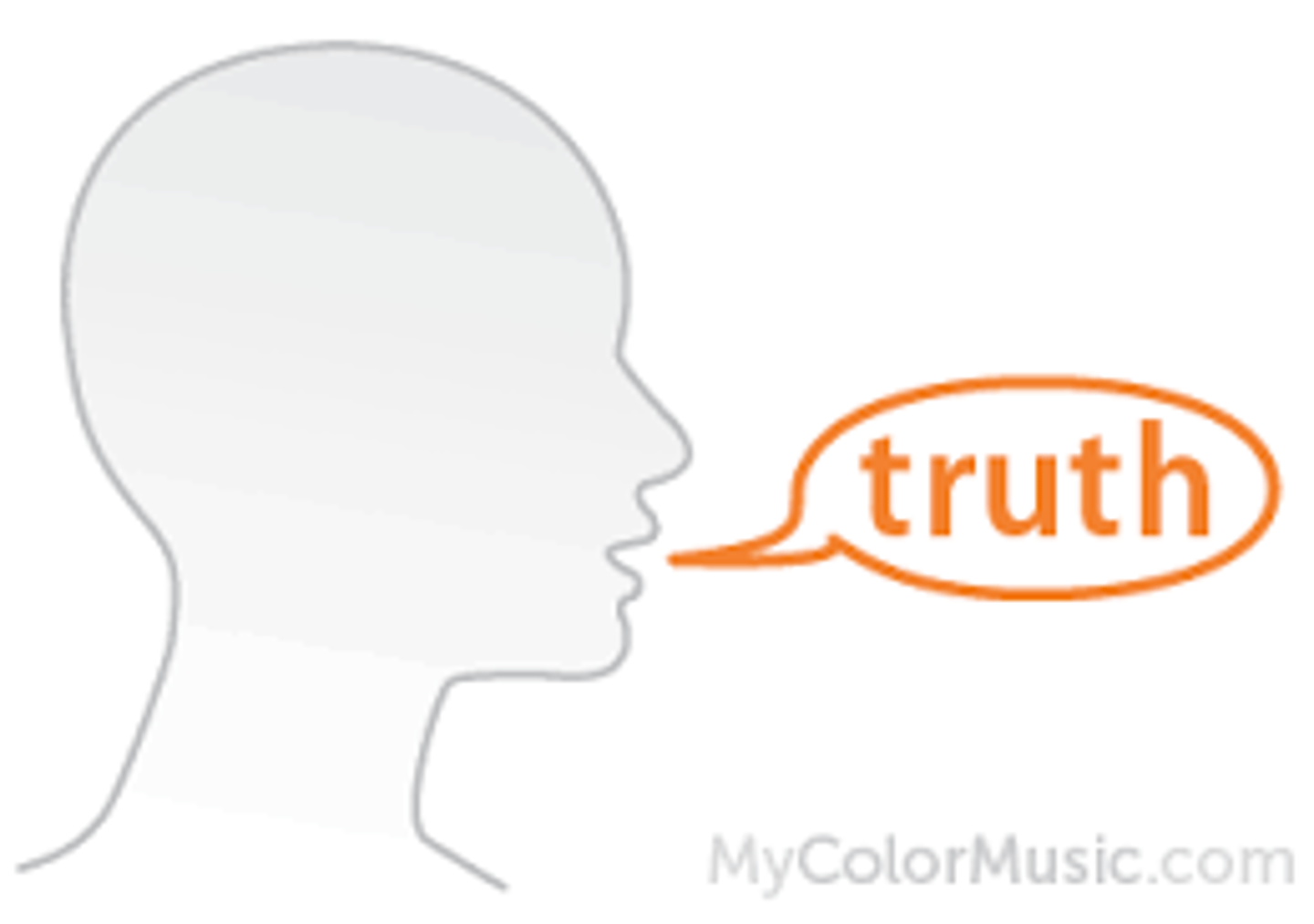 <p>it's true (indicativo)</p>