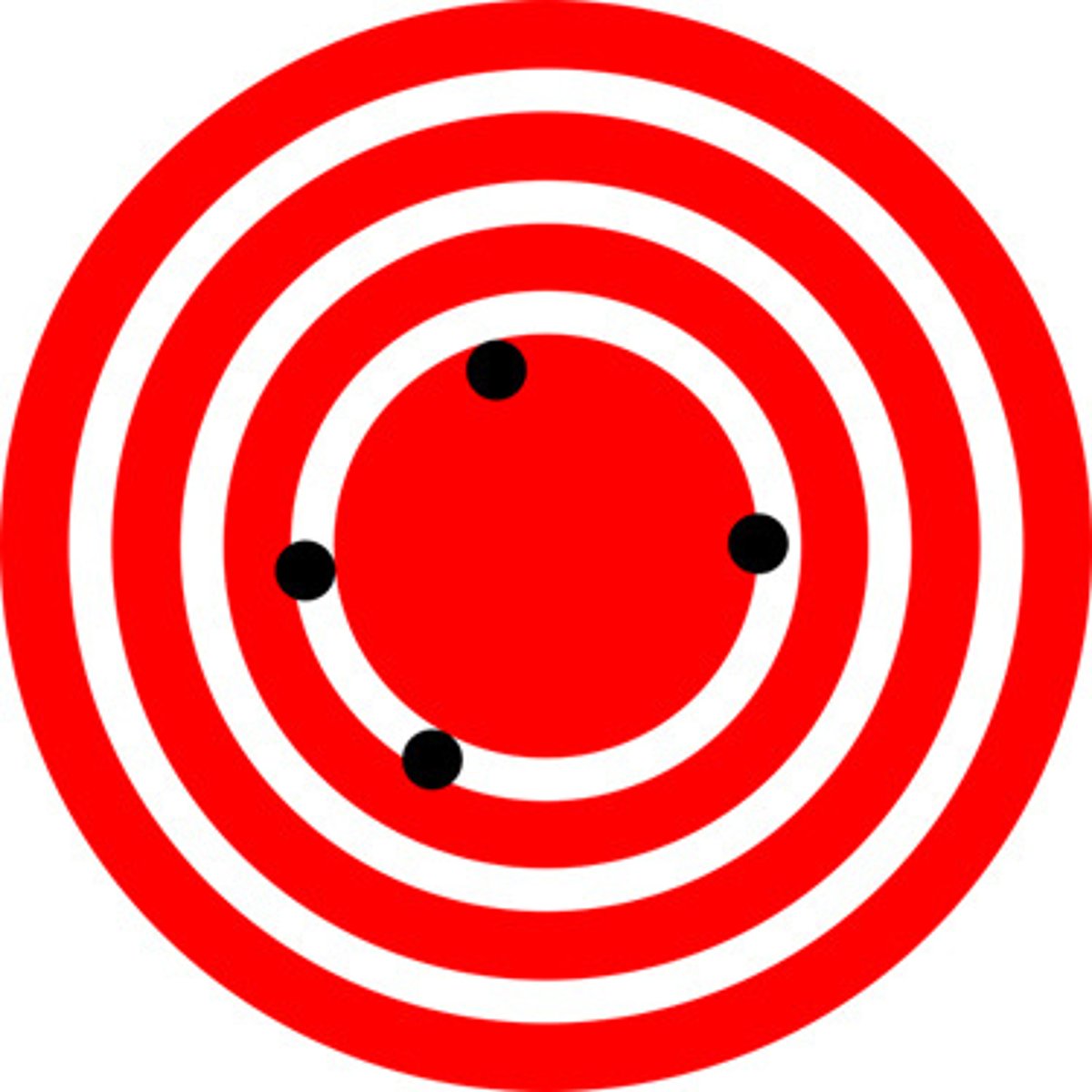 <p>How close a measurement is to the correct value for that measurement.</p>