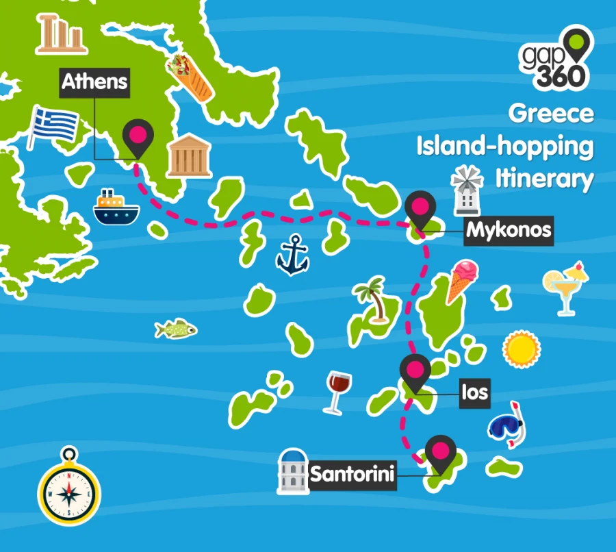 <p>How did they exchange objects ? </p>