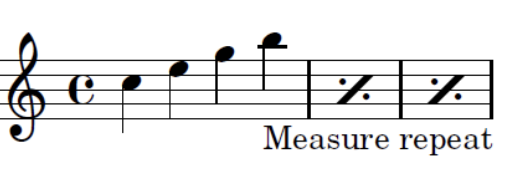 term image