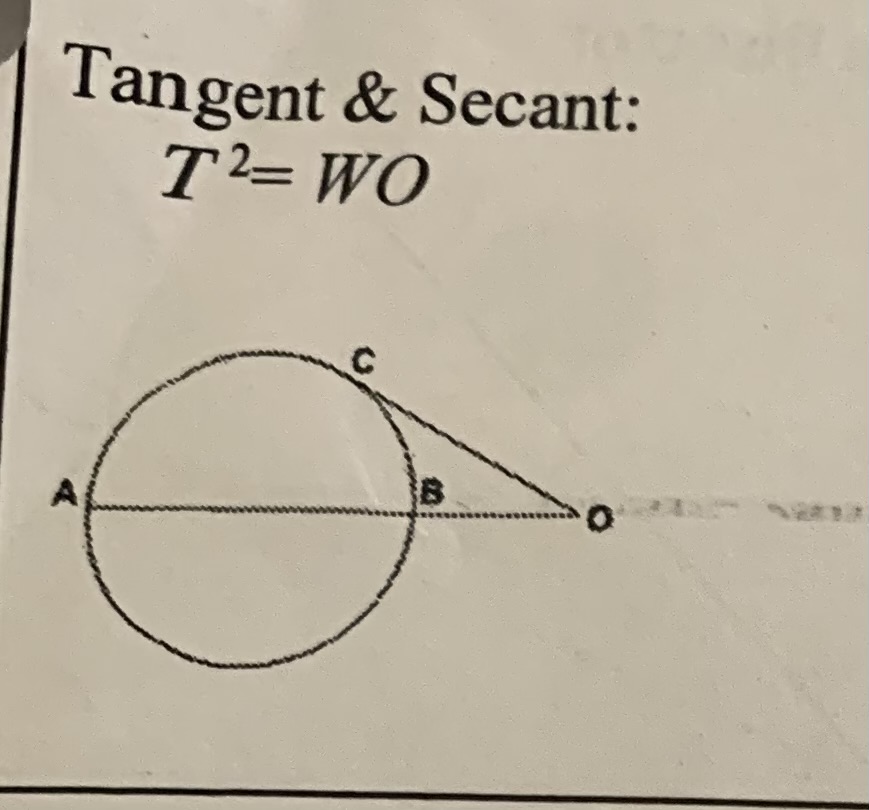 <p>T²=WO </p>