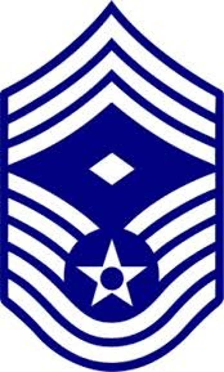 <p>What is this rank?</p>