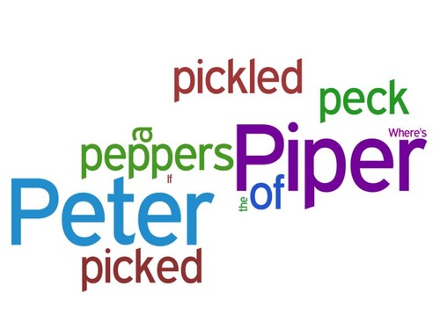 <p>Repeated consonant sounds at the beginning of words</p>