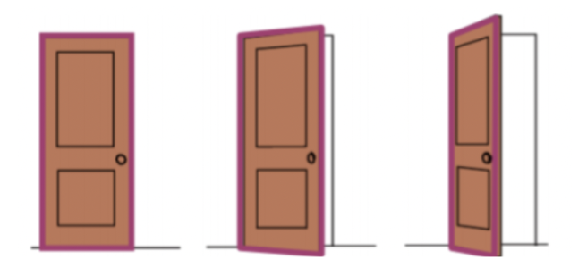 <p>shape constancy</p>