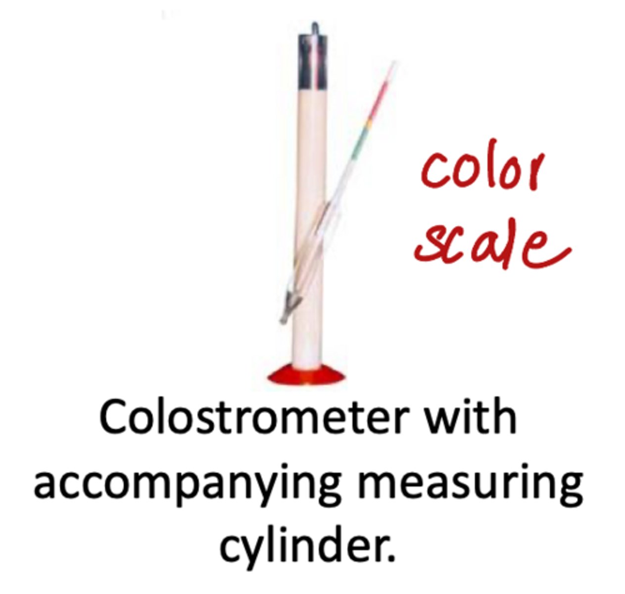 <p>how can we assess colostrum quality</p>