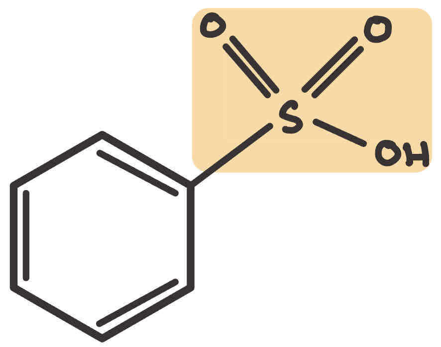 <p>What is the name of this parent?</p>