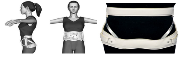 <p>Identify this Orthosis</p>