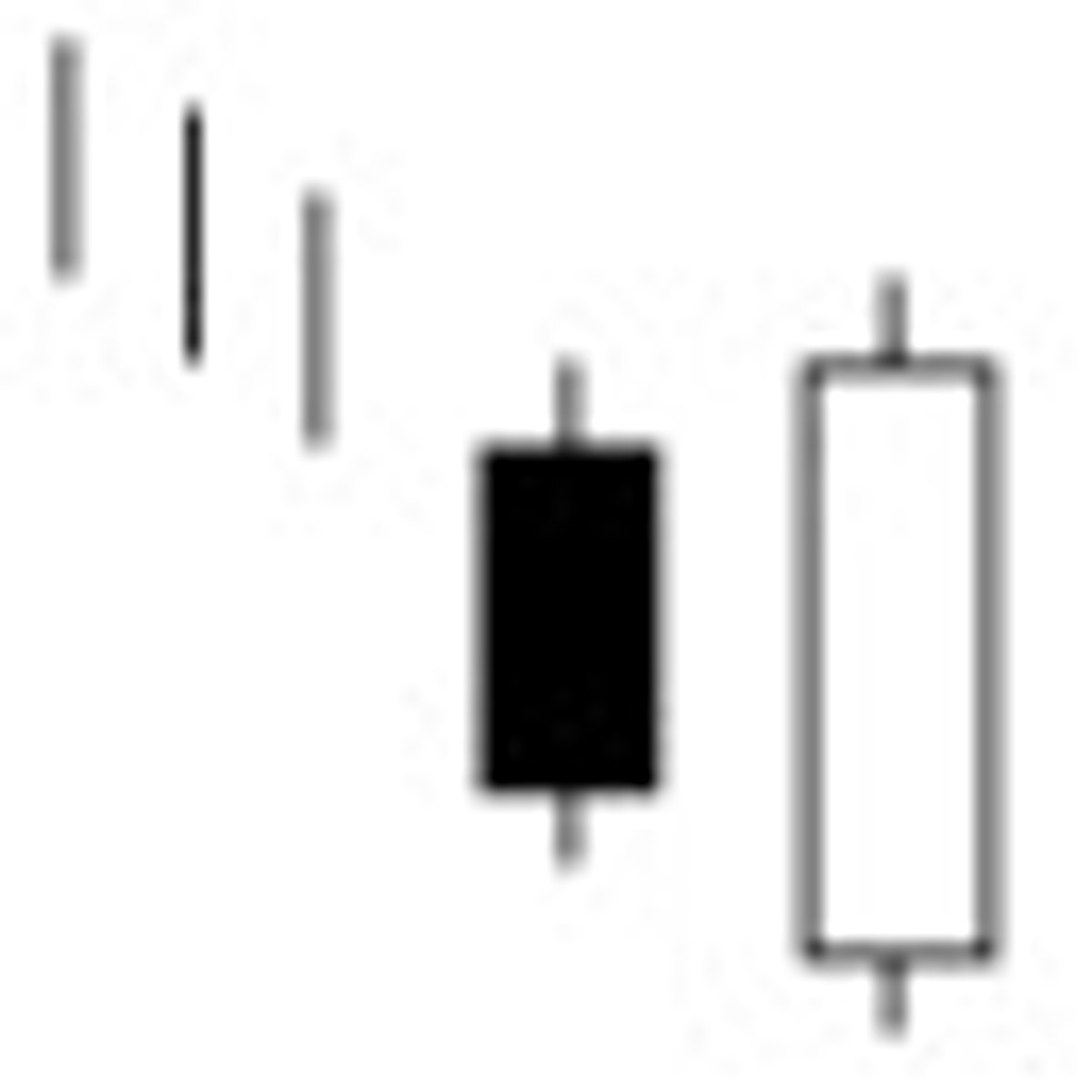 <p>A reversal pattern that can be bearish or bullish, depending upon whether it appears at the end of an uptrend (bearish engulfing pattern) or a downtrend (bullish engulfing pattern). The first day is characterized by a small body, followed by a day whose body completely engulfs the previous day's body.</p>