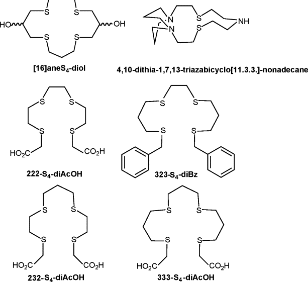 <p>a complex in which a ligand forms more than one bond with the central metal ion</p>