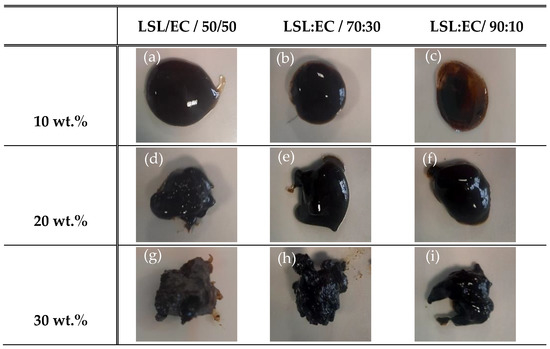 <p>Holding Hydrolysed HOSi Groups at Interface:</p><p>Correlated Performance of a Composite with Material Structure at the Interface - Tarry Polymers</p>
