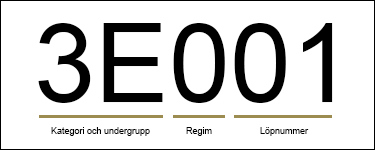 <p>Anmärknings inom telekom&nbsp;</p>