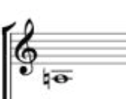<p>What Note is this? Fingering?</p>