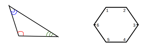 <p>The angles inside a polygon</p>