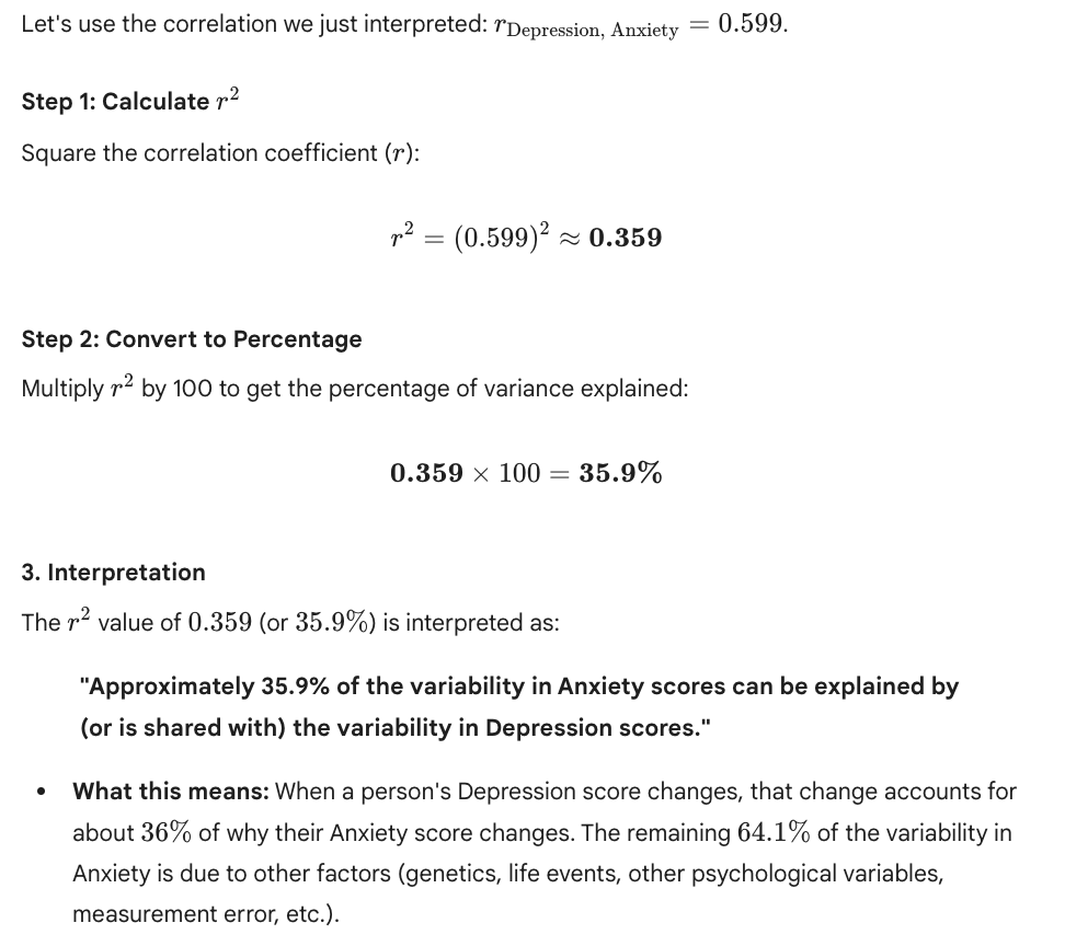 <p>telling us how much of one variable shift is accounted for by the second variable and that the rest of the shift is due to different factors</p><p></p><p>"<strong>How much of the total change (variability/shift) in one variable is accounted for (explained by) the corresponding change in the second variable</strong>, and that the <strong>remaining percentage is due to all other external or unmeasured factors."</strong></p>