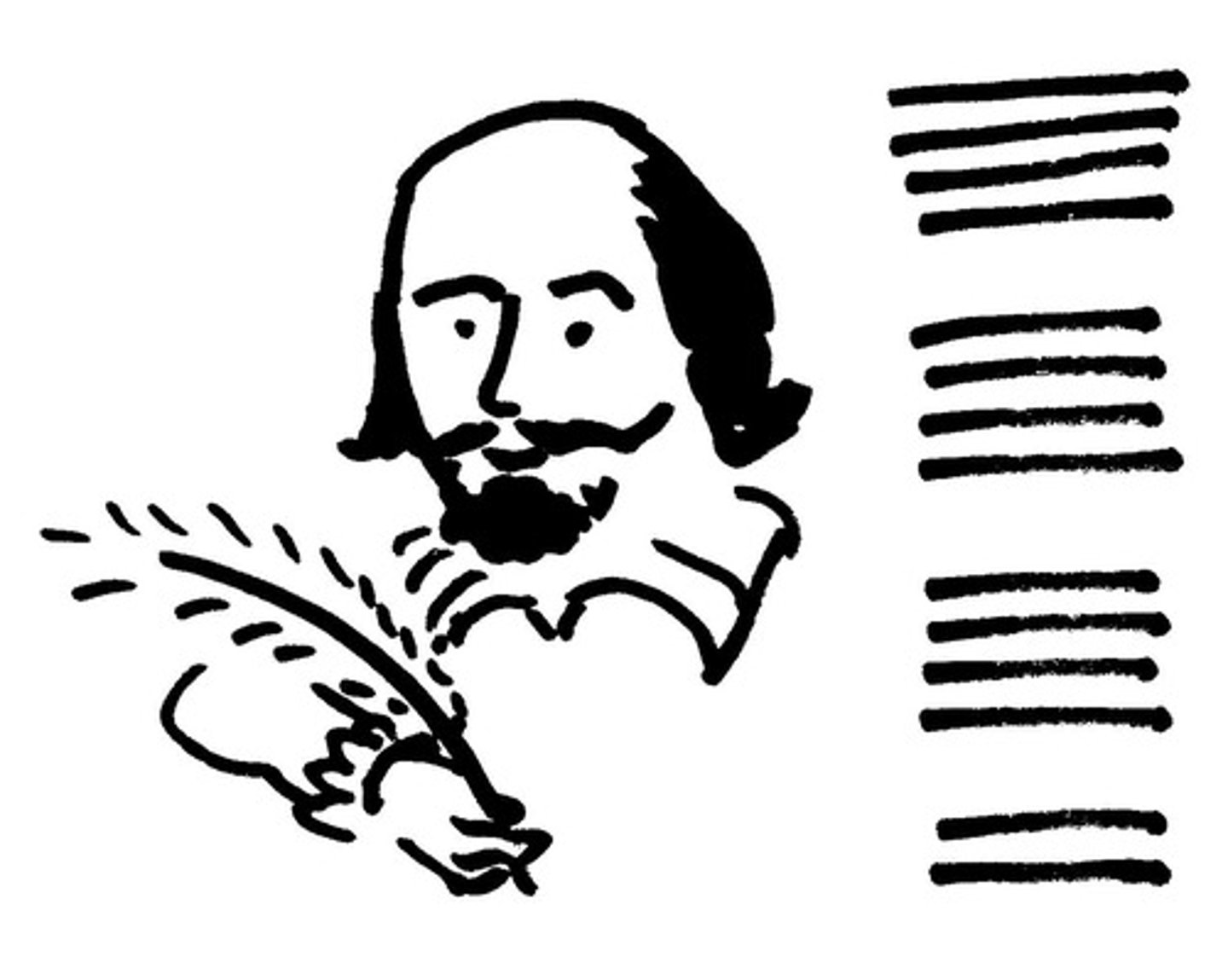 <p>a fourteen-line poem, most often written in iambic pentameter and with a specific rhyme scheme. Types of sonnets include Shakespearian and Italian/Petracharan</p>