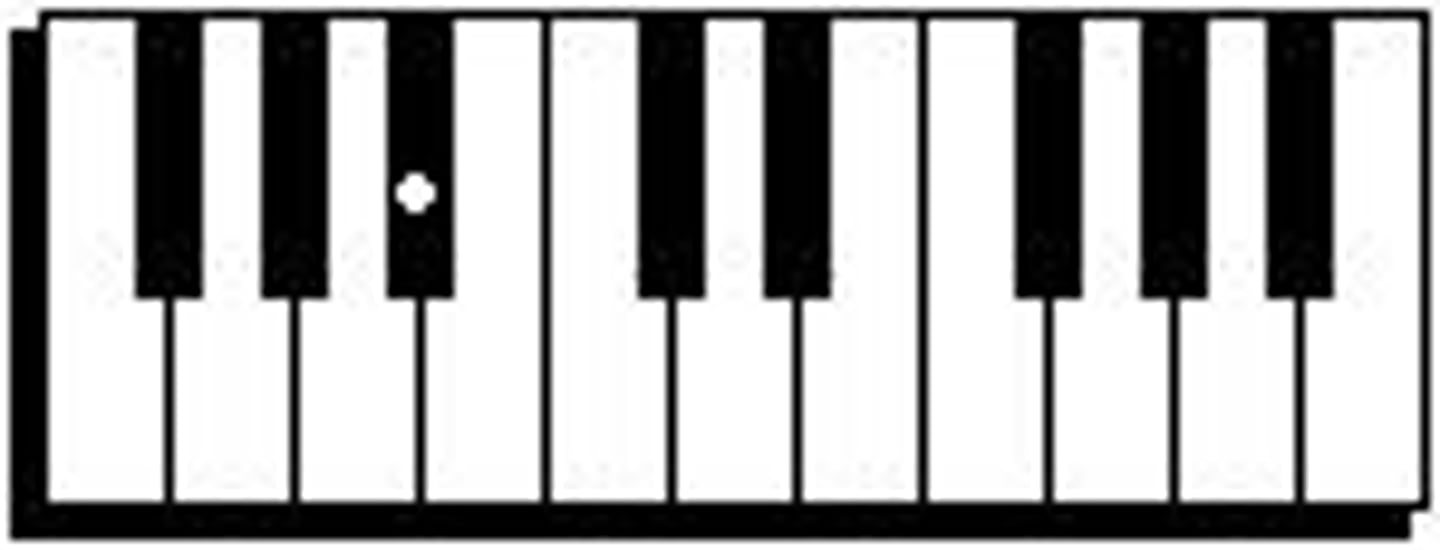 knowt flashcard image