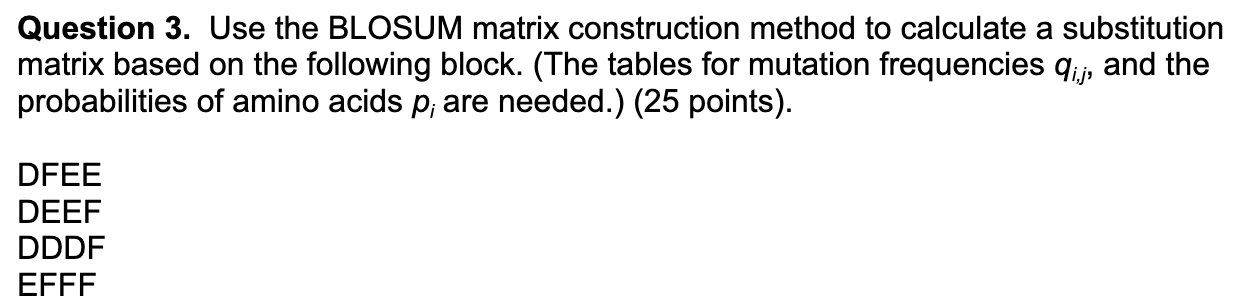 <p>BLOSUM matrix example</p>