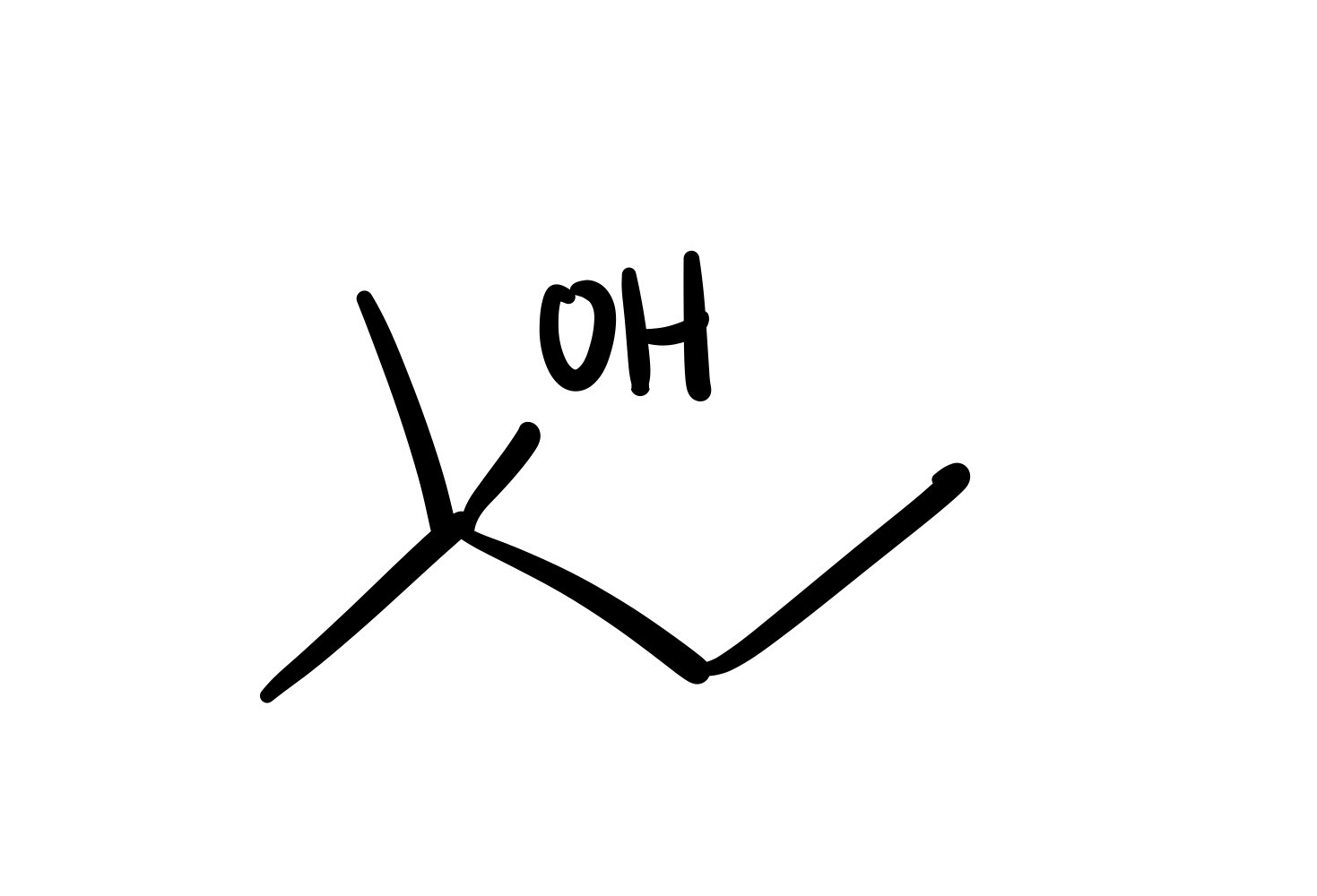 <p>The double bond is broken, and the OH is added to the methyl group (no wedge/dash)</p>
