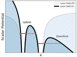 <p><span style="background-color: transparent;">más arriba en el terreno de juego</span></p>