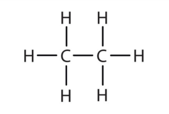 <p>Alkane pka?</p>