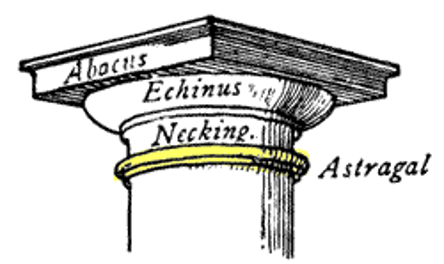 <p>Small convex molding, sometimes with a repetitive beaded detail.</p>